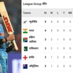 #ShameOnKohli trending on twitter after Virat Kohli's 48th century vs Bangladesh in ODI World Cup 2023