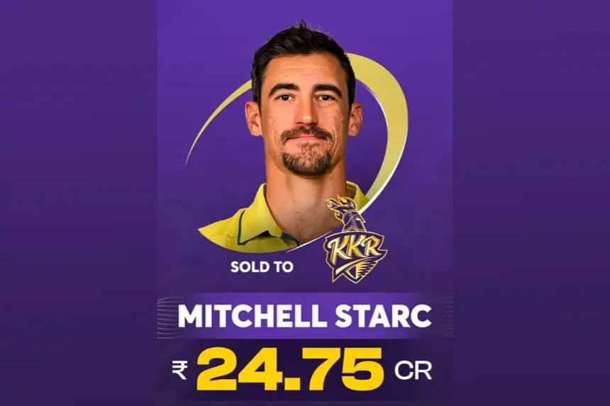 Mitchell Starc Surpasses Pat Cummins, Secures Top Bid of Rs 24.75 Crore from KKR